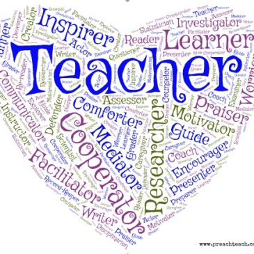 Teacher jobs word cloud